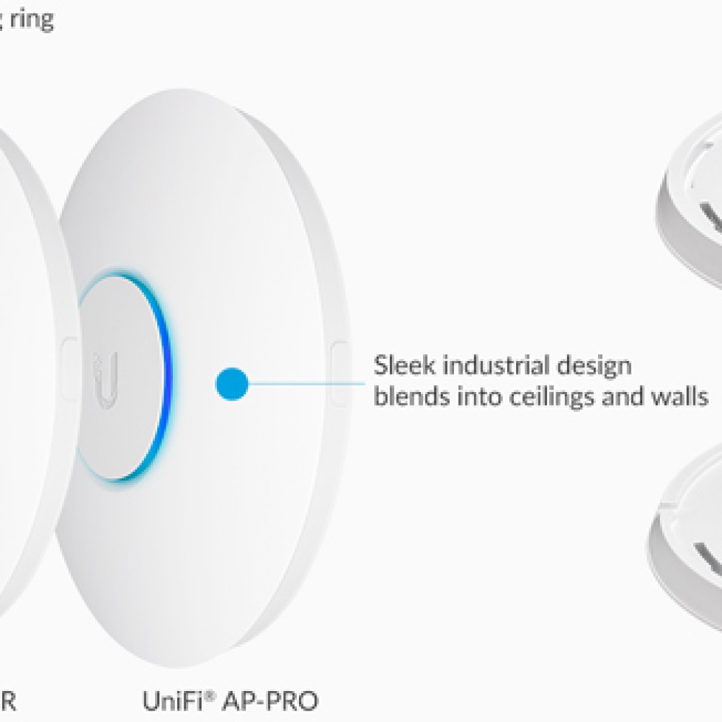 Unifi Ap Features Design Layer Limited Layer Limited